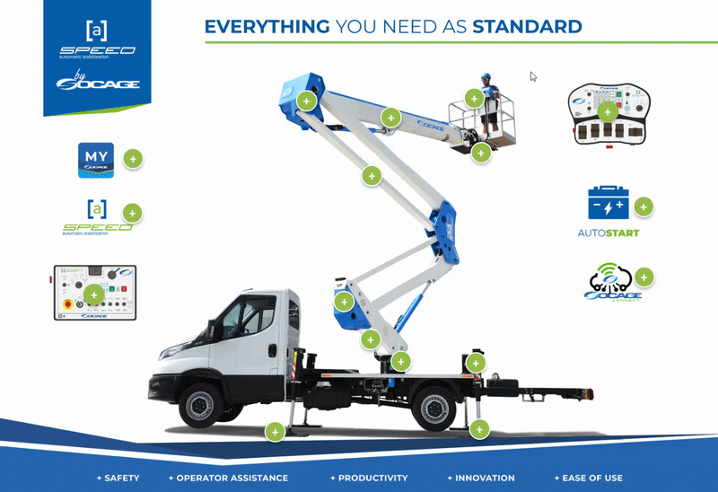 Socage standard equipment